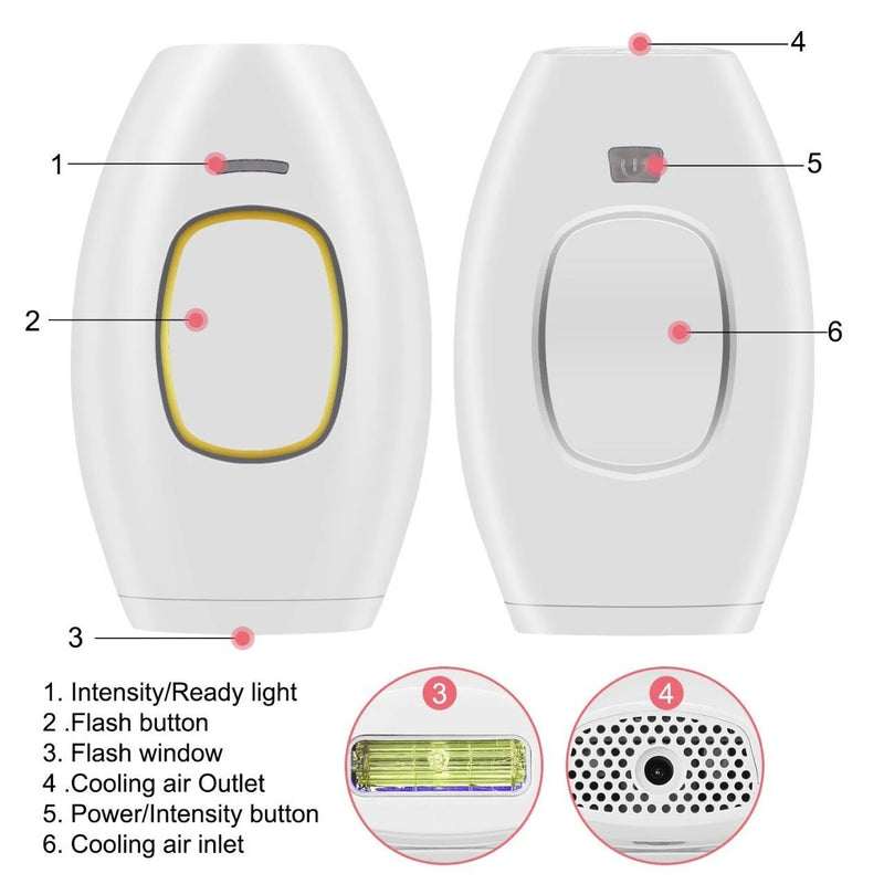 IPL Laser Hair Removal
