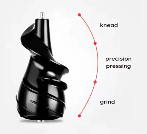 Nutrition Blender (GS-601)